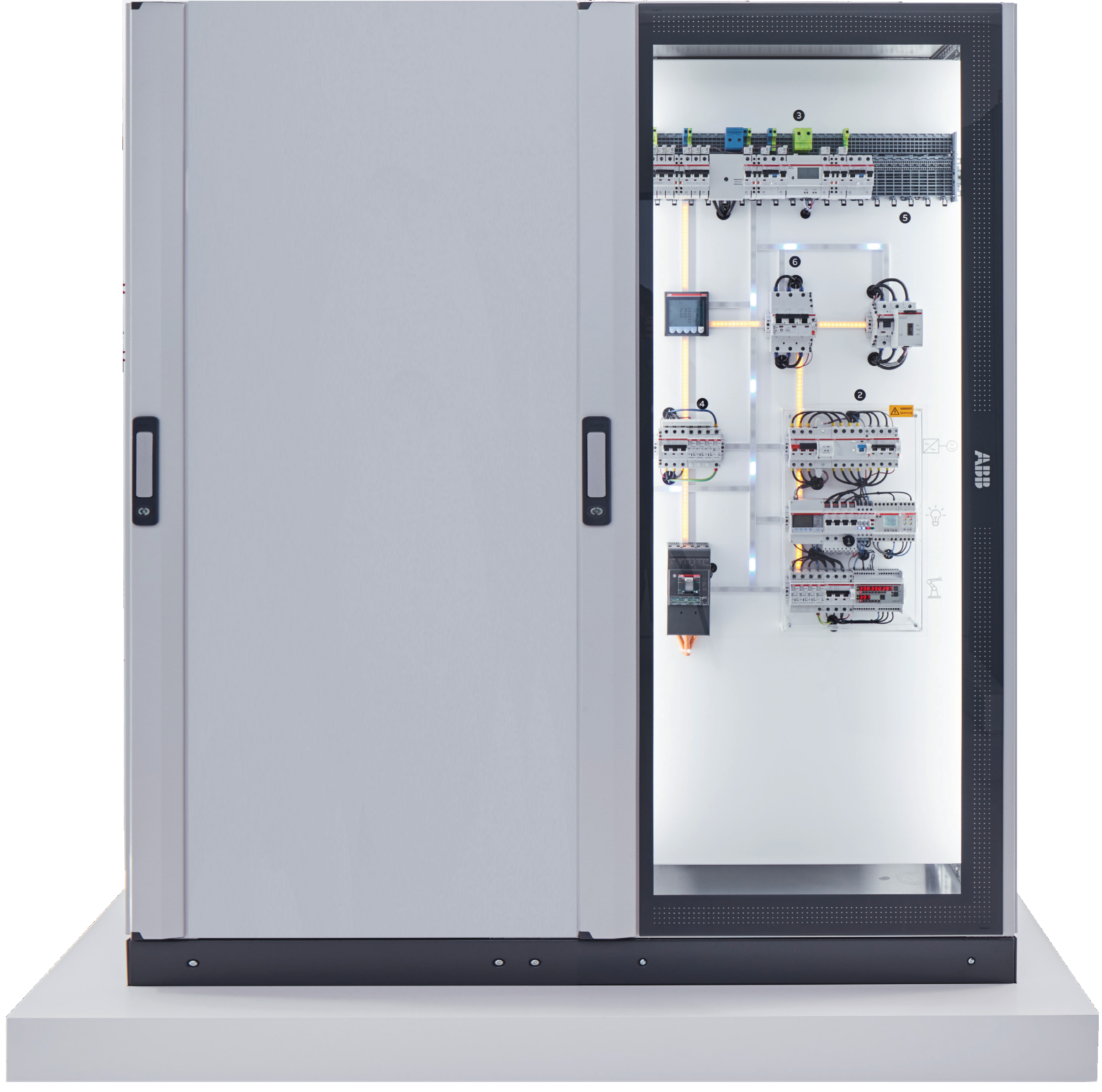 ABB - Digital Panel