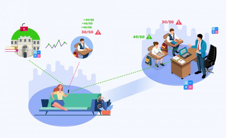 Sadel Technologies